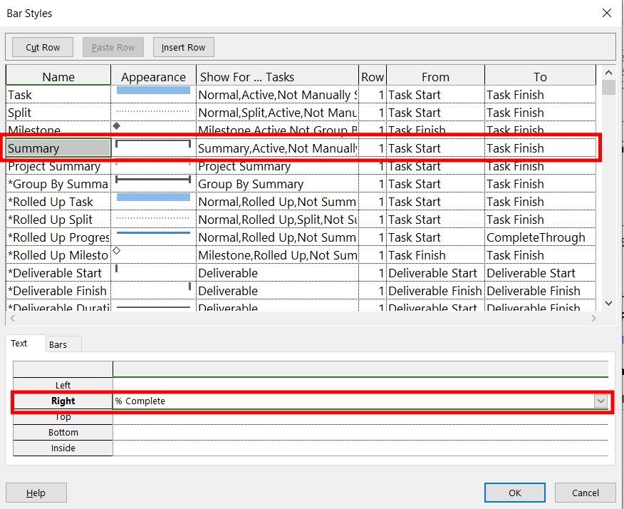 Format summary tasks text