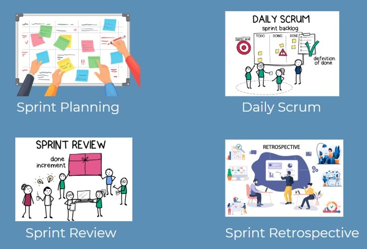 scrum ceremonies