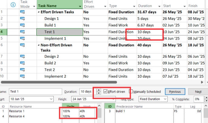 Effort driven - fixed duration task - Multiple Resource
