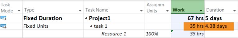 fixed units task - example