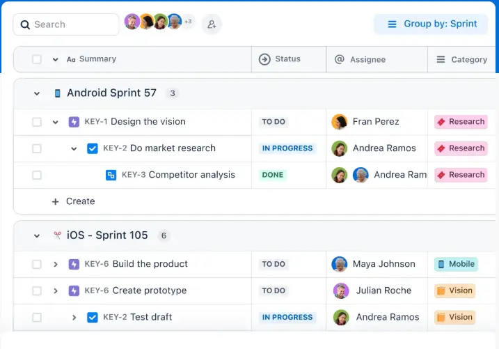 Jira - A project management tool