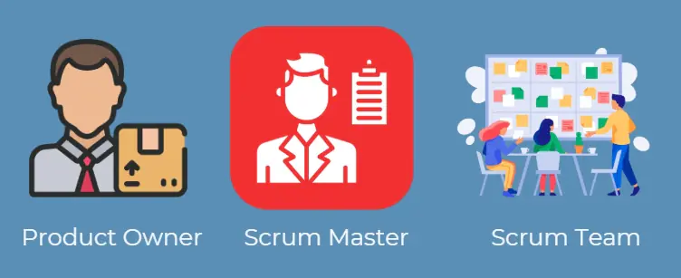 scrum roles
