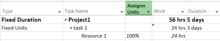 fixed units task - example