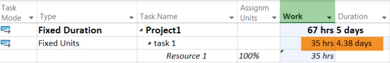 fixed units task - example