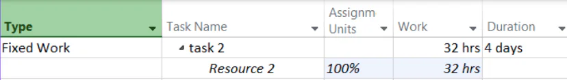 Fixed Work Task - example