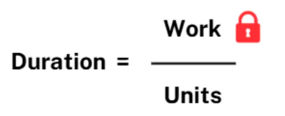 fixed duration task