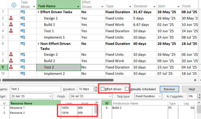 Non Effort Driven Fixed duration Task - Multiple Resource