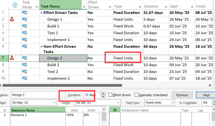 Non Effort Driven Fixed Units Task - With Single Resource